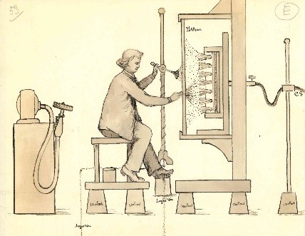 Fonds René Étienne, planche reproduisant un appareil pour la restauration des tableaux par des procédés électro-chimique 