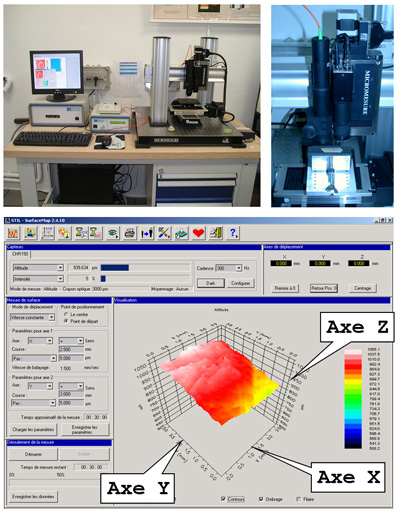Imagerie de microtopographie