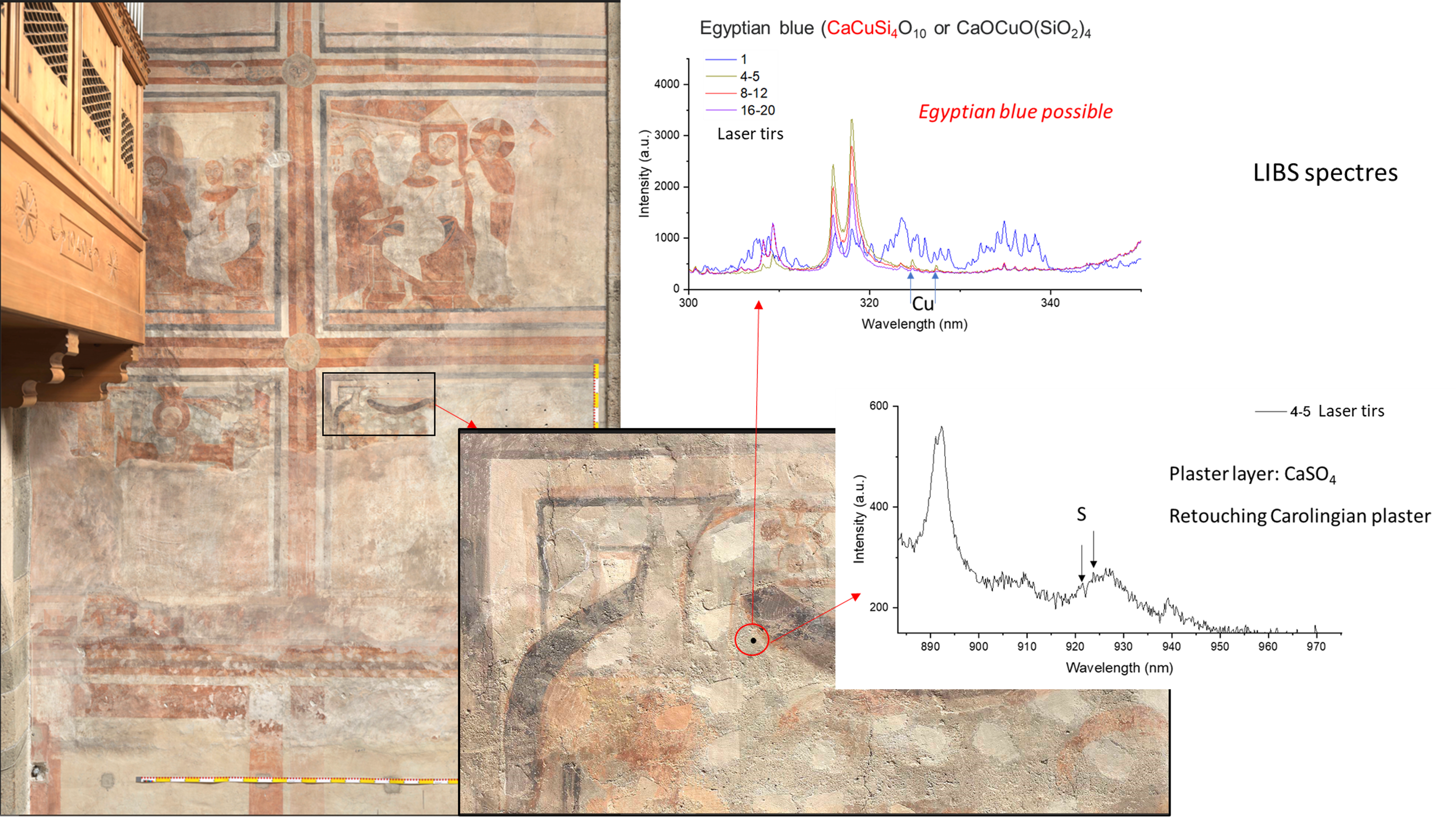  a) the optical path design in the mobile part. M1-3: mirror, FO: Optical fiber connected onto the outside part; b) the photographic image of the prototype.