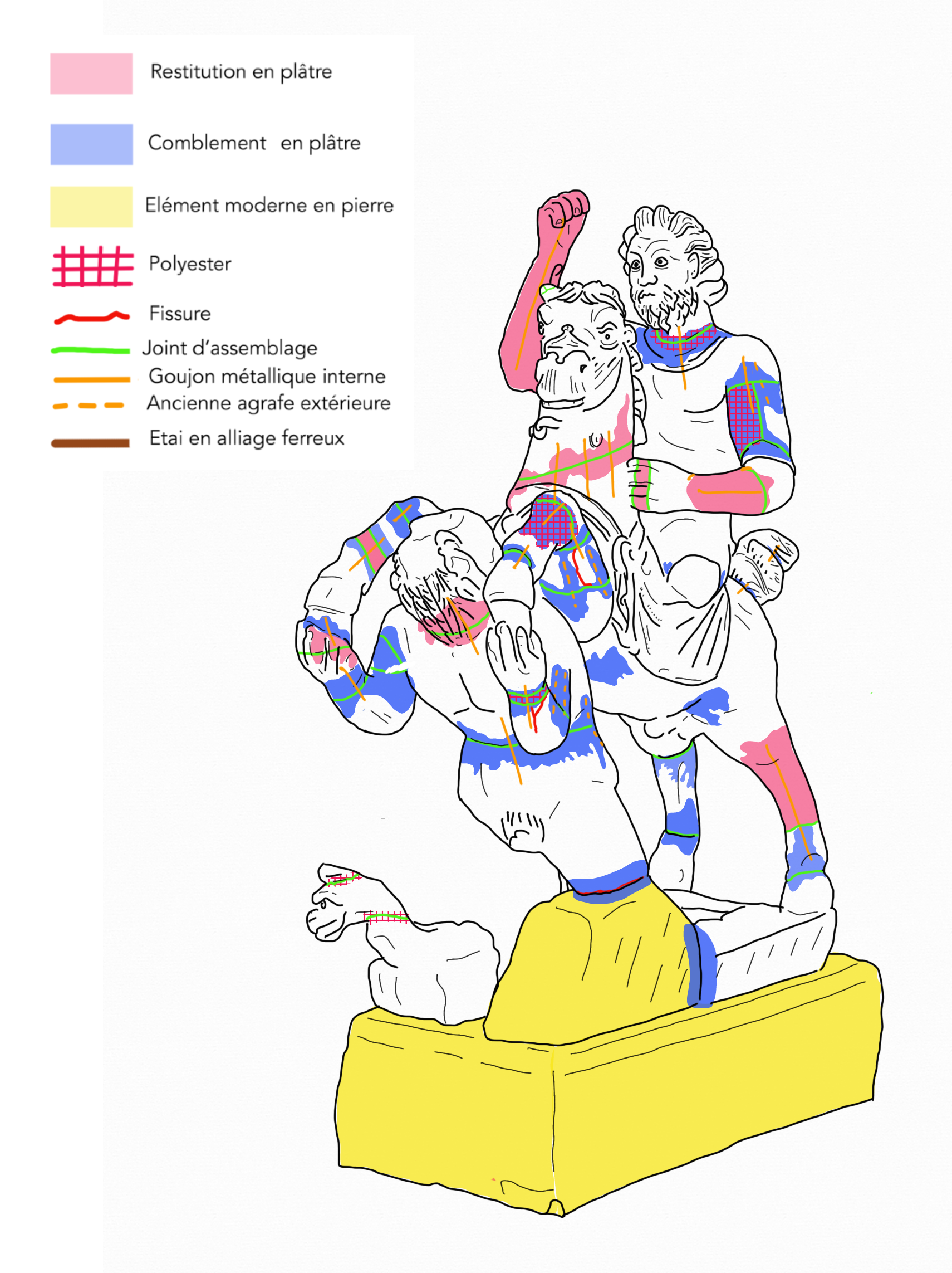 Relevé d’étude préalable 