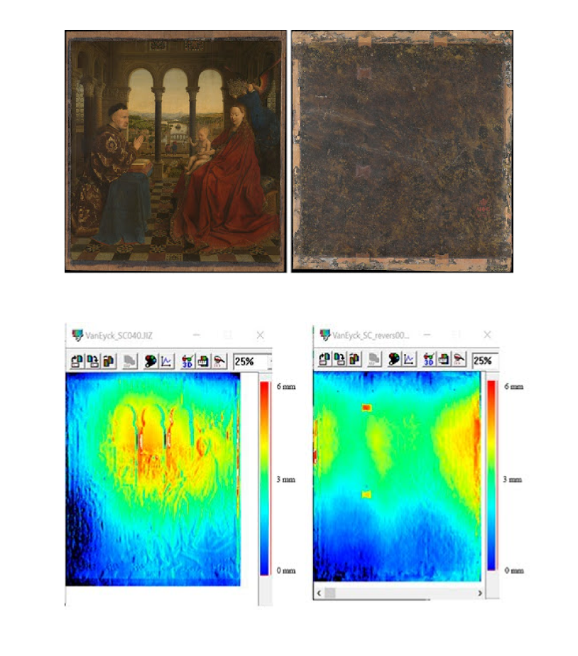 Le Chancelier Rolin devant la vierge, Jean Van Eyck, vue d’ensemble de la face et du revère (haut) et mesure du relief par projection d’un réseau de traits (bas)
